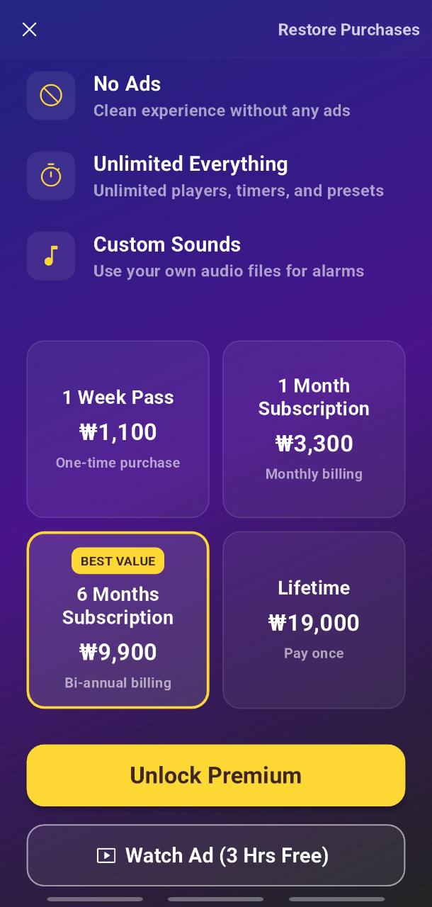 Premium screen